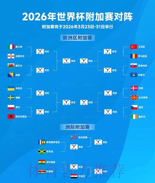 2026世界杯盘口免费热门 2026世界杯盘口免费热门