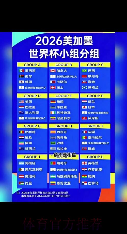 2026世界杯盘口免费热门 2026世界杯盘口免费热门
