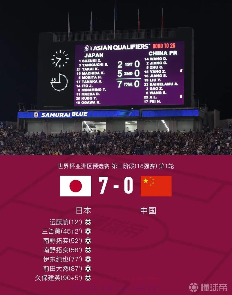 世界杯比分正规入口地址 世界杯比分正规入口地址