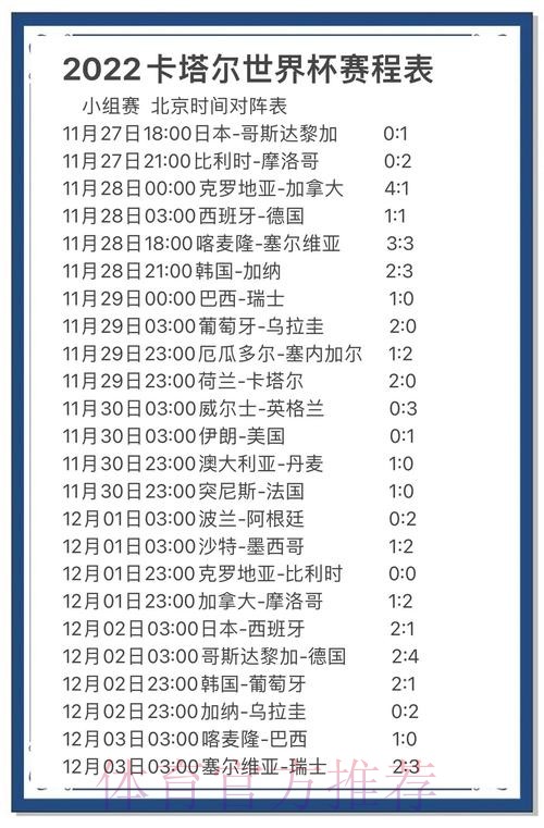 世界杯预测最新地址最新网址