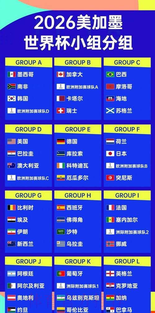 2026世界杯盘口排行官方