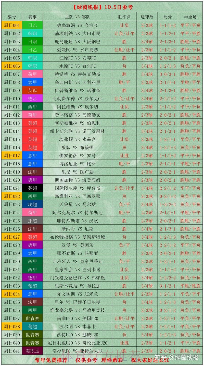 世界杯比分稳定热门 世界杯比分稳定热门